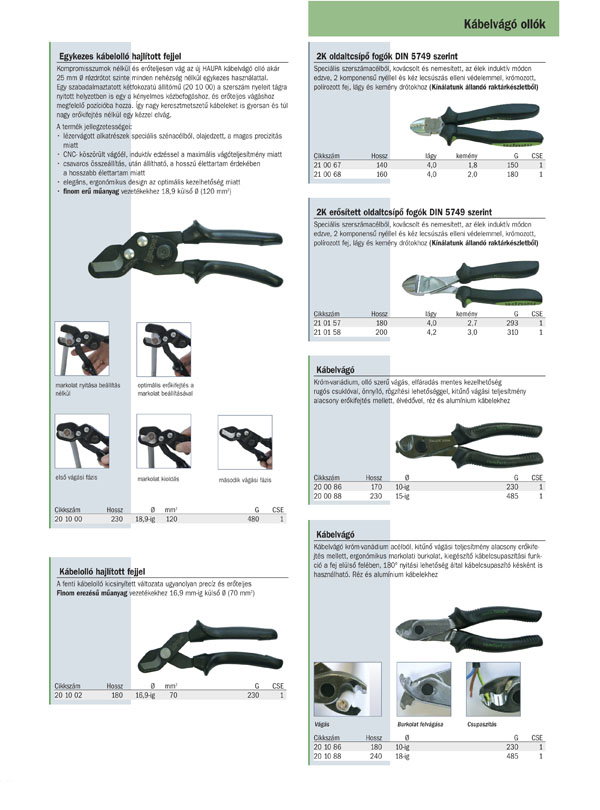 Haupa kábelvágók2.jpg